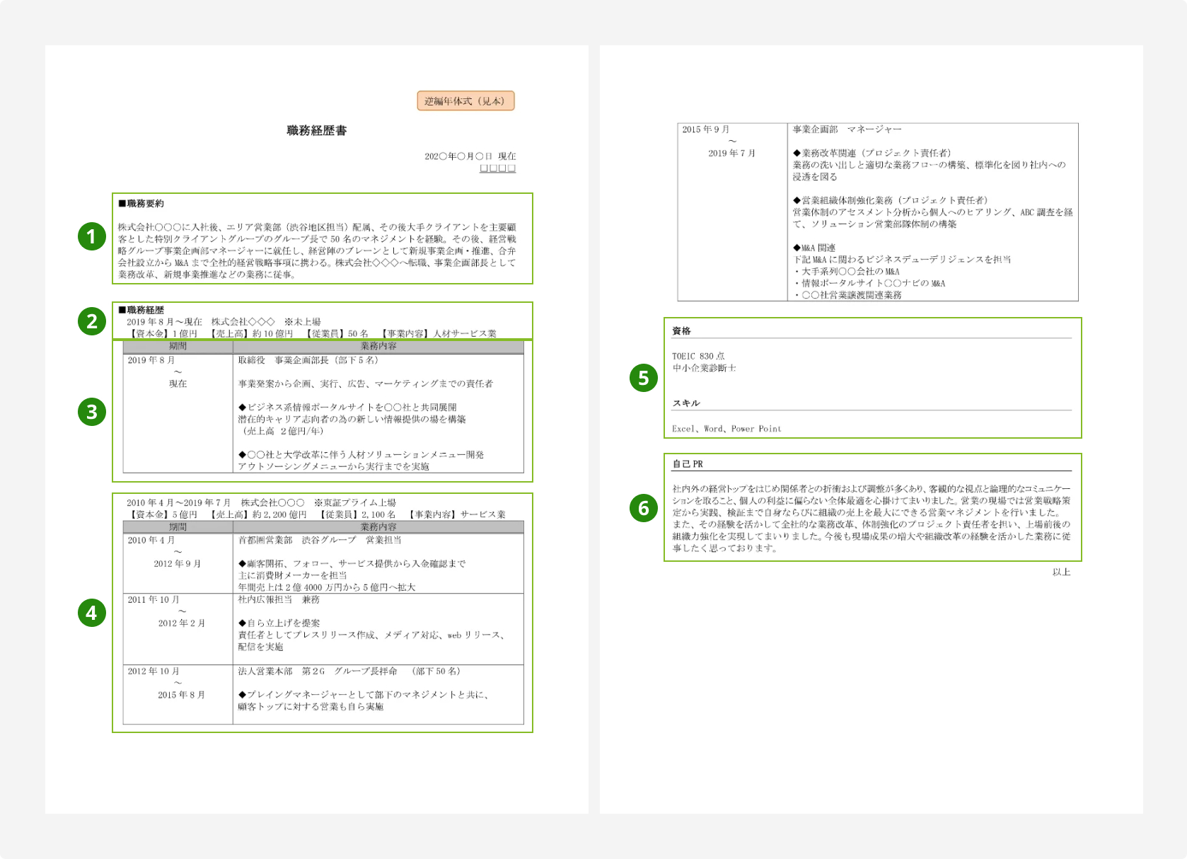 職務経歴書　逆編年体式（見本）
