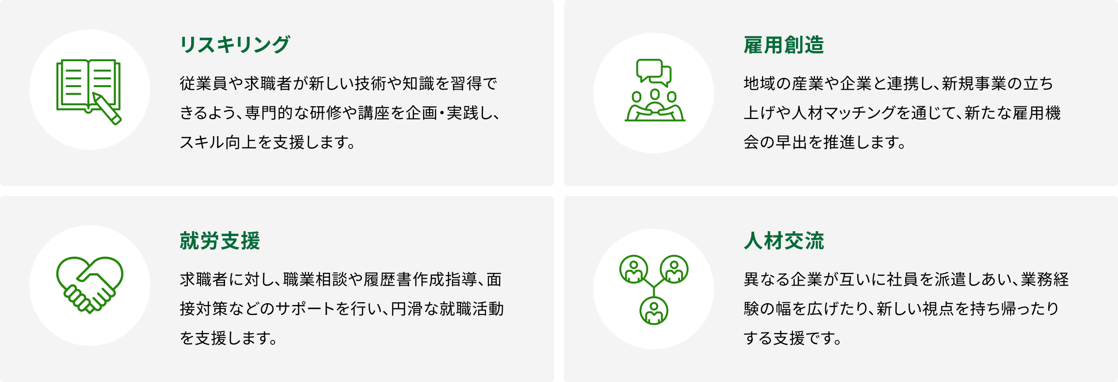 パブリック事業内容を現した図版